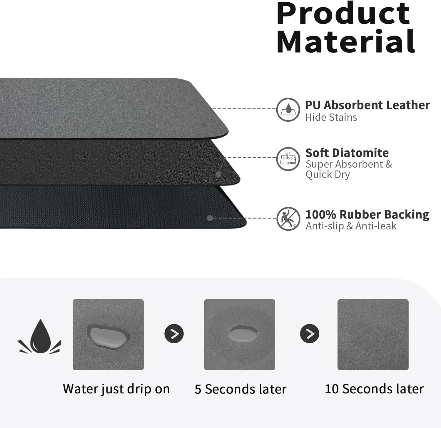 Kahve Fincanı Kurutma Mat kaym - Bar Mat Rubber incelemesi ve fiyatı